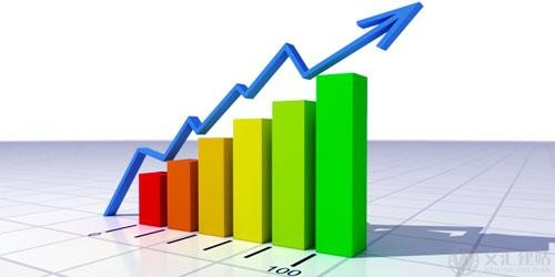 企业建站目标要重点突出