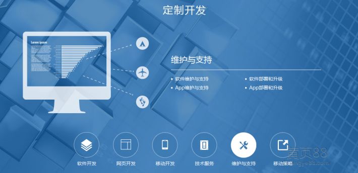 自定义网站的投资回报率有多高?